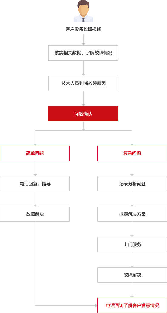 惠州金源精密自动化设备有限公司